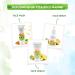 Mamaearth Vitamin C Daily Glow Face Serum | Hydrate & Brighten | Turmeric Extract for All Skin Types | Unisex | 10ml - Buy Online on GoSupps.com