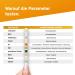 Buy 100 x Aydmed 10-Parameter Urine Test Strips - Accurate Urine Analysis for Leukocytes Nitrite Protein & More - Fast International Shipping - Buy Online on GoSupps.com