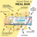 Buy Pretty Little Meal Bar - White Lemon Cake & Crisp | Protein Meal Replacement 201 Calories 6 Pack | Offset Nutrition - Buy Online on GoSupps.com