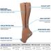2 Pairs Compression Stockings with Zipper - Toe-Free Calf Zip for Men & Women | Medical-Grade Compression for Varicose Veins & Edema Recovery - Buy Online on GoSupps.com