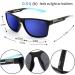 INFI Polarized Sunglasses for Men - UV Protection Sports Glasses - Shiny Black/Blue - Buy Online on GoSupps.com