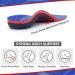 Heavy Duty Insoles for Plantar Fasciitis | Arch Support Gel Inserts for Men & Women | Pain Relief for High Arches & Flat Feet | Durable Shoe Insoles (M) Blue - Buy Online on GoSupps.com