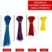 Kable Kontrol Purple Zip Ties 4 Inch 100 Pcs - Purple - 18 Lbs - Buy Online on GoSupps.com