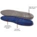 Sofsole Memory M Orthopedic Insoles - EU Size 43/44 - Comfort & Support for Healthy Feet - Buy Online on GoSupps.com