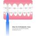 Buy 100 Pieces Interdental Brush Set | Premium Tooth Flossing Picks & Cleaners for Effective Oral Care - Buy Online on GoSupps.com