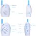Splenssy Audio Baby Monitor - 2.4GHz Wireless Digital Audio, Two-Way Talk, Cry Detector | Portable & Sensitive Transmission - Buy Online on GoSupps.com