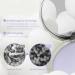 Lavender Matte Powder Lavender Matte Powder Control Oil Silky Control Oil Mini Powder Durable Makeup to Create Softness (3pcs) - Buy Online on GoSupps.com