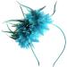 Elegant Wedding Feather Flowers Hair Fascinators Headdress Hat for Woman Cocktail Party Headband Accessories(Color:Blue) - Buy Online on GoSupps.com