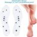 Magnetic Acupressure Insoles for Pain Relief | Cuttable Foot Massage Inserts for Men & Women - Thin Reflexology Soles - Buy Online on GoSupps.com