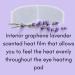 Warming Eye Mask Scented Refill Inserts - Lavender Scented Inserts for Dry Eyes | Perfect Insert Refills for Heated Eye Mask | Light Perfume Lavender Refills - Buy Online on GoSupps.com