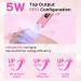 Handheld UV Light for Gel Nails Portable Mini Nail Dryer with Stand & LCD Screen 5W Fast Curing LED Nail Lamp (Pink - Buy Online on GoSupps.com