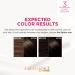 L'Oreal Paris Darkest Brown Hair Color 72ml + 100g - Buy Internationally | Best Quality Hair Dye - Buy Online on GoSupps.com