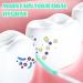 200 Interdental Brushes Set - Soft Silicone Dental Brushes with Box | Portable Tooth Floss Sticks for Gap Cleaning (Green) - Buy Online on GoSupps.com