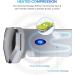 RENPHO True View Eye Massager with Heat | 5 Modes, Rechargeable, Heated Temple Massager for Migraines | Improve Circulation, Reduce Dry Eyes & Dark Circles | Delay Aging - Buy Online on GoSupps.com