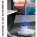 Body Hair Dryer Negative Ions Body Heater Blow Dryer Waterproof All-Round Quick-Drying Body Dryer Household Bathroom Dryer - Buy Online on GoSupps.com