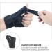 Buy Adjustable Thumb Support & Wrist Brace - Comfort Fit for Hand & Finger Pain Relief - Buy Online on GoSupps.com