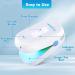 VENDELLA Nail Fungus Laser Treatment Device Portable Light Therapy Fungus Nail Treatment Toenail Fungus Treatment with Blue & Infrared Light Home-Use for Damaged Discolored Thickened Fingernails - Buy Online on GoSupps.com