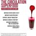 BioBeet Beet Juice (Black Cherry Flavor) - Max Strength Organic Cold-Pressed Nitric Oxide Circulation Support (50 Servings) - Buy Online on GoSupps.com
