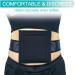 Breathable G Tube Holder Belt | Large Square Sponge Feeding Tube Pouch | Gastrostomy J Peg Peritoneal Dialysis PD | Black Medium - Buy Online on GoSupps.com