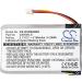 Buy 1150mAh Battery Replacement for Luvion Grand Elite 2 - 3.7V | Fast International Shipping - Buy Online on GoSupps.com