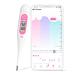 Digital Thermometer Oral Thermometer for Adults and Infants C/F Switchable Rectum Armpit Reading Thermometer for Baby Kids and Adults