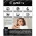 Zoe Hair Growth Conditioner with Biotin, Keratin & DHT Blocker - Pro-Vitamin Formula for Shine and Strength - Buy Online on GoSupps.com