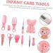 Healeved 1 Set Years Clipper Kit - Professional Clippers for Olds & Newborns | Healthcare Nail, Nasal Hair Care, Trimmer Tools - Buy Online on GoSupps.com