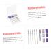Healeved 1 Set Nail Polisher Nail Bits Acrilic Manicure Drill Bits Nail Grinding Heads Electric Pedicure Kit Power Rotary Tools Extension Nail Driller Nail Grinders Nail File Corundum Boxed - Buy Online on GoSupps.com
