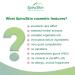 Sanatur SpiruSkin Hand Cream - 50ml Pump Bottle for All Skin Types | Nourishing Moisturizer - Buy Online on GoSupps.com