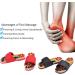 Colorful Pebble Stone Massage Shoes | Natural Acupressure Foot Care | Relaxation at Home (39-Red) | International Shipping - Buy Online on GoSupps.com