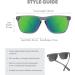 Knockaround Fast Lanes Sport Polarized Running Sunglasses - Clear Grey/Green - UV400 Protection - Buy Online on GoSupps.com