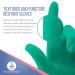 Dynarex Sterile Nitrile Surgical Gloves 6 Mil Size 8.5 - 200 Pairs (1 Case) | Powder-Free & Puncture-Resistant - Buy Online on GoSupps.com