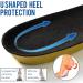 YURRUON 1.5cm Height Increase Insoles with Arch Support for Men (Size 6-10) - Buy Online on GoSupps.com