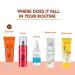Jjovveess Herbal Papaya Face Wash For Glowing and Clear Skkin with Papaya & Bilberry Ext | Gentle Cleanser For Brightens Skkin Removes Pigmentation & Dark Spots | For All Skkin Types - 120ML - Buy Online on GoSupps.com