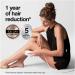 Braun IPL Silk-Expert Pro 3 Hair Removal Gift Set - White/Silver PL3121 - Buy Online on GoSupps.com