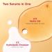 Clarins Double Serum Eye | Anti-Aging Treatment for Youthful-Looking Eyes | 13 Plant Extracts | 0.6 Oz - Buy Online on GoSupps.com