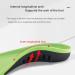 Buy Breathable Arch Support Insoles for Men & Women - Comfort Flat Feet Shoe Inserts for Sports & Foot Health - Buy Online on GoSupps.com