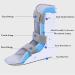 Buy SFKLYU Ankle Orthosis Support for Foot Drop | Drop Brace for Stroke & Tendon Injury - Right Style 2 - Buy Online on GoSupps.com