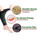 Buy GFOUK Self-Heating Lymphatic Drainage Cuffs | Acupressure Knee Support - International Shipping Available - Buy Online on GoSupps.com