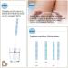 21 x Ovulation Test Strips - 99.6% Accuracy LH Tests for Women - Easy to Use Fertility Test - First-Class Quality - Buy Online on GoSupps.com