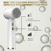 Facial Cleansing Brush - 6 in 1 Electric Face Scrubber IPX6 Waterproof with 6 Brush Heads | Deep Cleansing for Oily Dry & Sensitive Skin - Rechargeable & Suitable for Women & Men - Buy Online on GoSupps.com