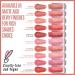 Kimuse Gel Cream Blush - Liquid Blush for a Natural Dewy Finish | 4ml Love-Hot Pink | Best Make-Up for Radiant Cheeks - Buy Online on GoSupps.com