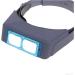 Headband Magnifier Head MountLighted Magnifying Glasses Head-Mounted Magnifying Headband Glasses Magnifier Loupe with 4 Lens for Close Work/Sewing/Crafts/Reading/Repair/Jewelry Making Better Life - Buy Online on GoSupps.com