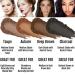 Organic Vegan Eyebrow Powder - Smudge Proof Brow Tint in Taupe | Made in USA - BaeBlu - Buy Online on GoSupps.com