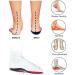 Pcssole Orthotic Arch Support Insoles for Flat Feet & Plantar Fasciitis - Men & Women (Size 3.5-4/23cm) - Red - Buy Online on GoSupps.com