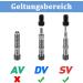 4-Piece Bicycle Valve Adapter Set - DV & SV French Valve Adapters with Sealing Ring for Universal Compatibility - Buy Online on GoSupps.com