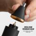 OLOV Electric Groin Hair Trimmer for Men - Ball & Nose Hair Trimmer with Ceramic Blades - USB Recharge Dock - Waterproof Male Hygiene Razor - Buy Online on GoSupps.com