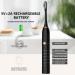 New Generation Electric Toothbrush with Travel Case | 6 Cleaning Modes & 4 Brush Heads | Ultimate Dental Care Gift for Him/Her - Black - Buy Online on GoSupps.com