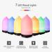 Gooamp 100ML Ceramic Diffuser with 7 Color Lights and Auto Shut Off Deep Wood Grain Base, Ideal for Aromatherapy in Home, Office, and Room - Buy Online on GoSupps.com