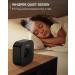MEIDI Bluetooth Waterless Essential Oil Diffuser - Smart Aromatherapy for Home Office & Spa | App Control Timer & Cordless Design - Buy Online on GoSupps.com